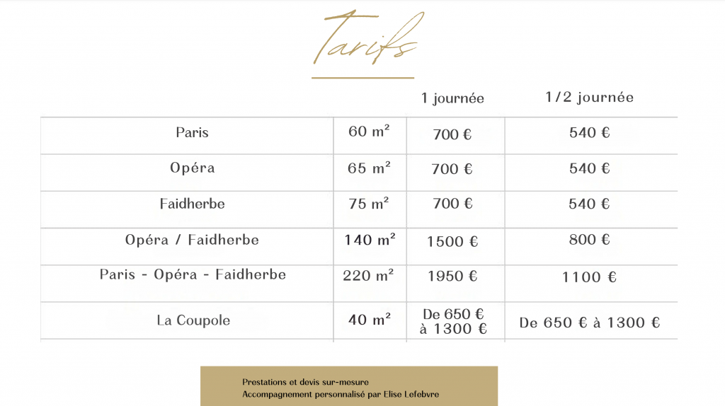 Hotel Carlton Lille - Capacity of our seminar rooms